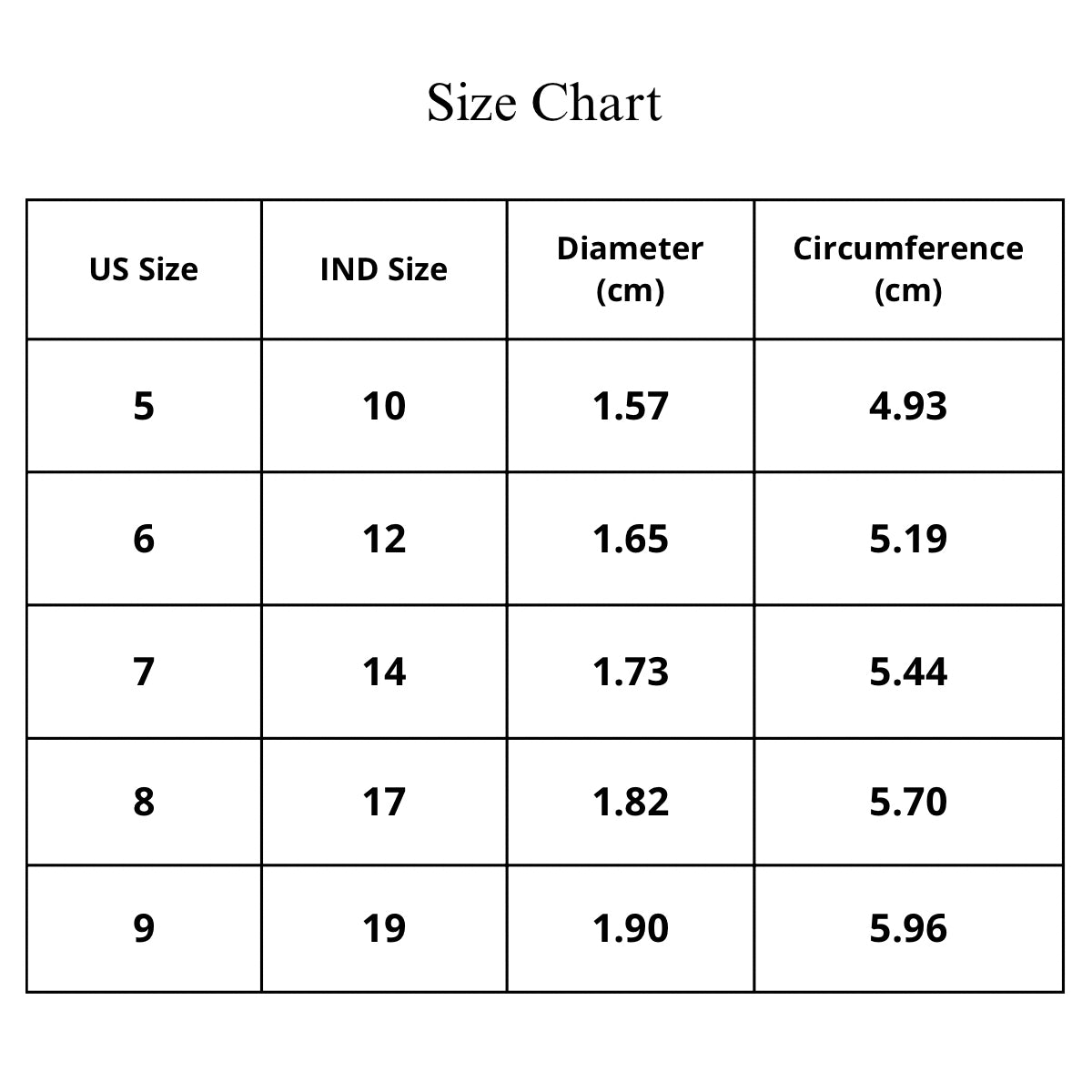 Ring Size Guide in US Sizes - Xiara